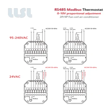0-10V proporțională reglare TERMOSTAT RS485 2P 4P ventiloconvectoare unității pentru răcire / încălzire 95-240VAC, 24VAC