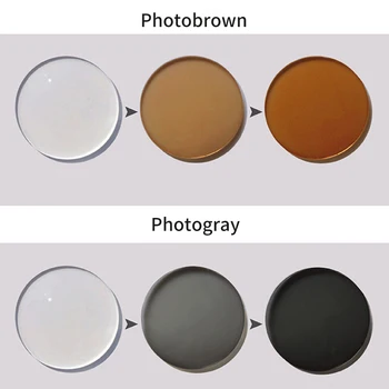 Eyeglow Fotocromatică Progresivă Lentile de Culoare Gri și Maro Culoare de Tranziție optice Lentile pentru Miopie baza de Prescriptie medicala